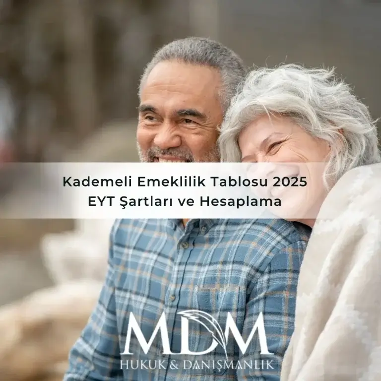 Kademeli Emeklilik Tablosu